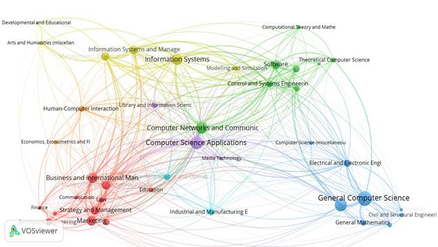 Interfaz de usuario gráfica, Diagrama

Descripción generada automáticamente