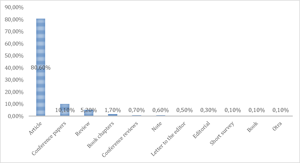 Texto

Descripción generada automáticamente