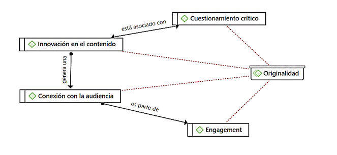 Diagrama

Descripción generada automáticamente