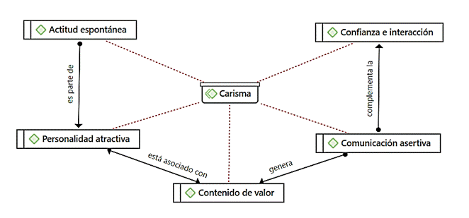 Diagrama

Descripción generada automáticamente