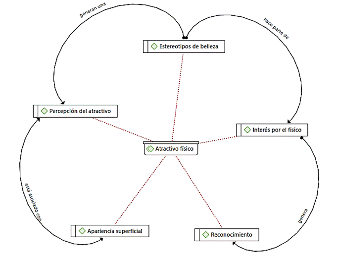 Diagrama

Descripción generada automáticamente