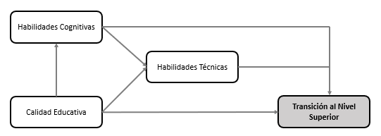 Diagrama

Descripción generada automáticamente