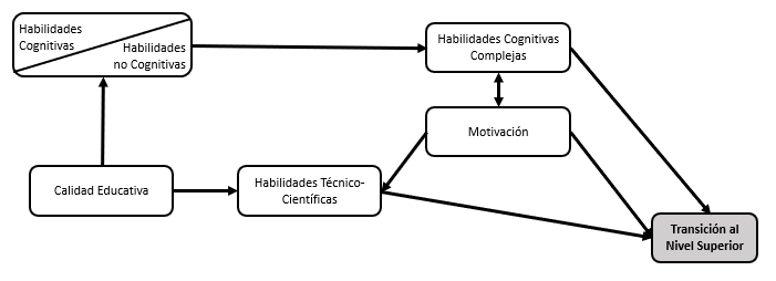 Diagrama

Descripción generada automáticamente