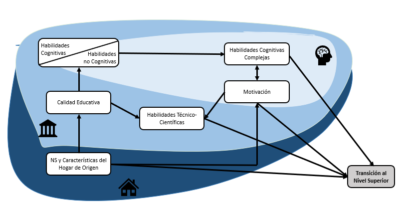 Diagrama

Descripción generada automáticamente