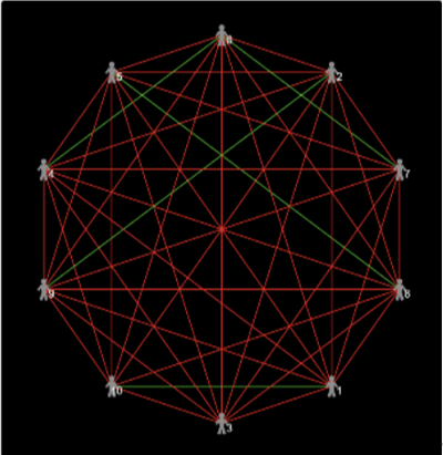 Interfaz de usuario gráfica, Aplicación

Descripción generada automáticamente