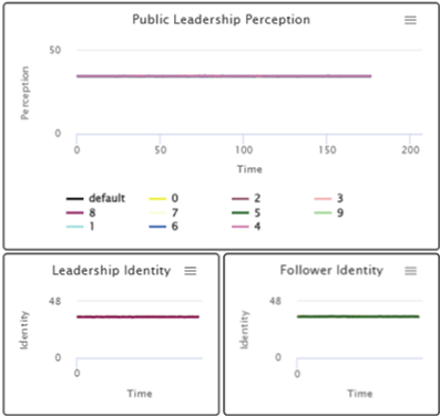 Interfaz de usuario gráfica, Aplicación

Descripción generada automáticamente