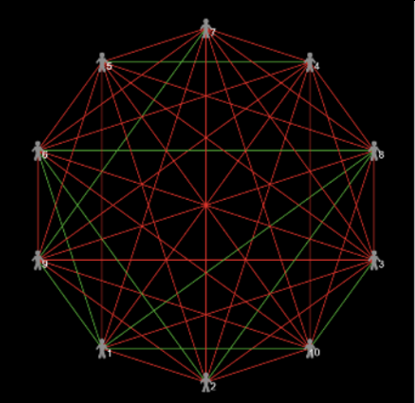 Interfaz de usuario gráfica, Aplicación

Descripción generada automáticamente