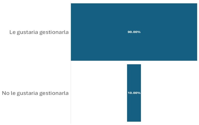 Gráfico, Gráfico en cascada

El contenido generado por IA puede ser incorrecto.