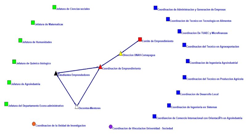 A diagram of a triangle

Description automatically generated