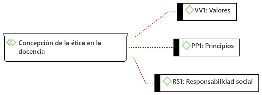 Diagrama

El contenido generado por IA puede ser incorrecto.