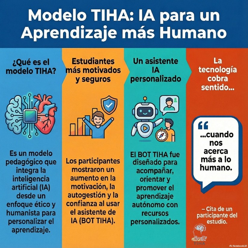 A poster with text and images

AI-generated content may be incorrect.